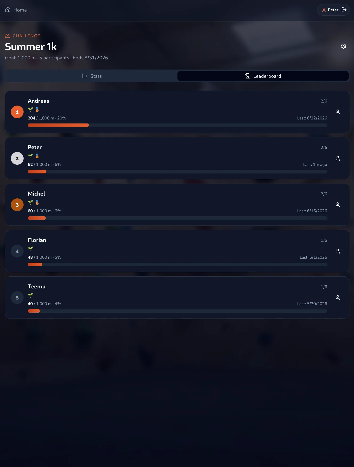 Olli Climbs app showing challenges and progress