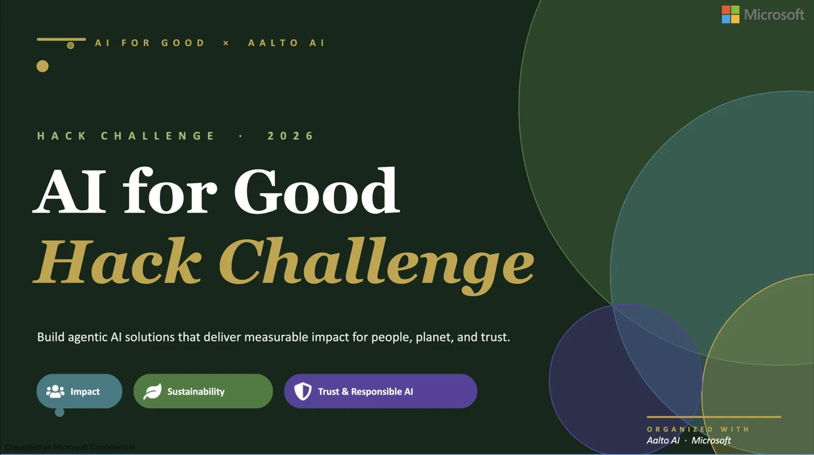 Microsoft AI hackathon challenge brief for the sustainable grocery companion project